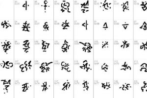 Cthulhu Runes Font