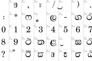 FMBindumathi Font