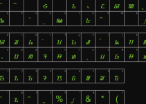 Antara – Aksara Sunda Font